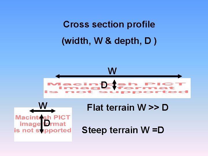 Cross section profile (width, W & depth, D ) W D Flat terrain W