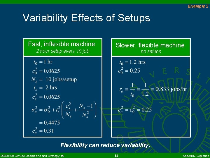 Example 2 Variability Effects of Setups Fast, inflexible machine 2 hour setup every 10