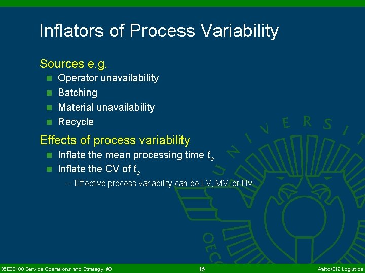 Inflators of Process Variability Sources e. g. n Operator unavailability n Batching n Material