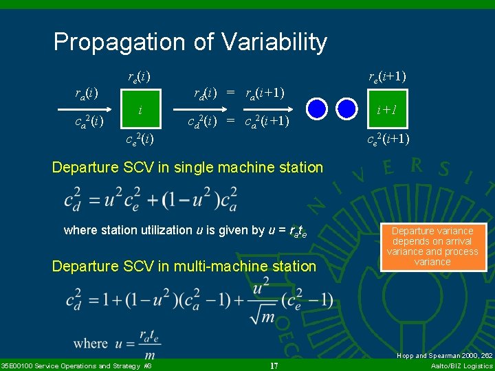 Propagation of Variability ra(i) ca 2(i) re(i) i ce 2(i) rd(i) = ra(i+1) cd