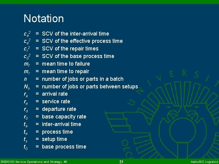 Notation ca 2 ce 2 cr 2 c 02 mf mr n Ns ra
