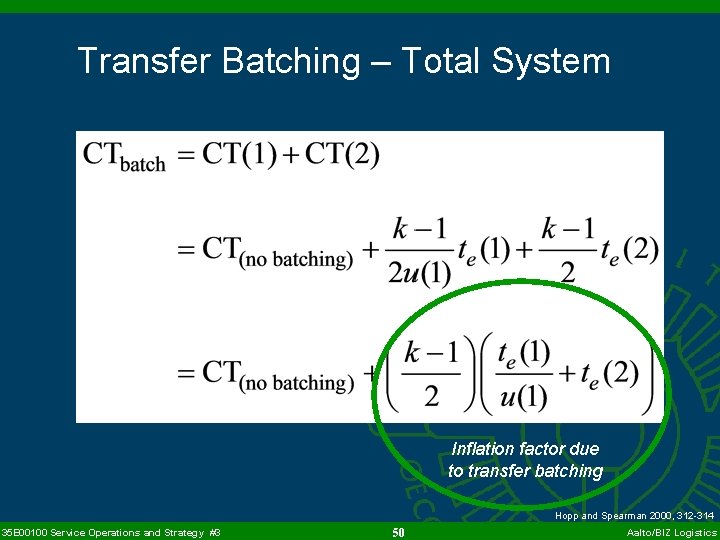 Transfer Batching – Total System Inflation factor due to transfer batching Hopp and Spearman