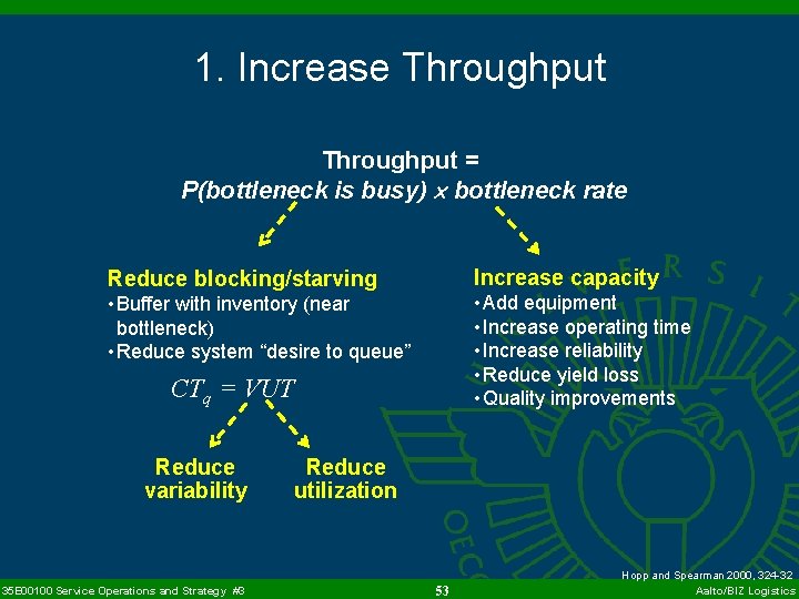 1. Increase Throughput = P(bottleneck is busy) bottleneck rate Increase capacity Reduce blocking/starving •