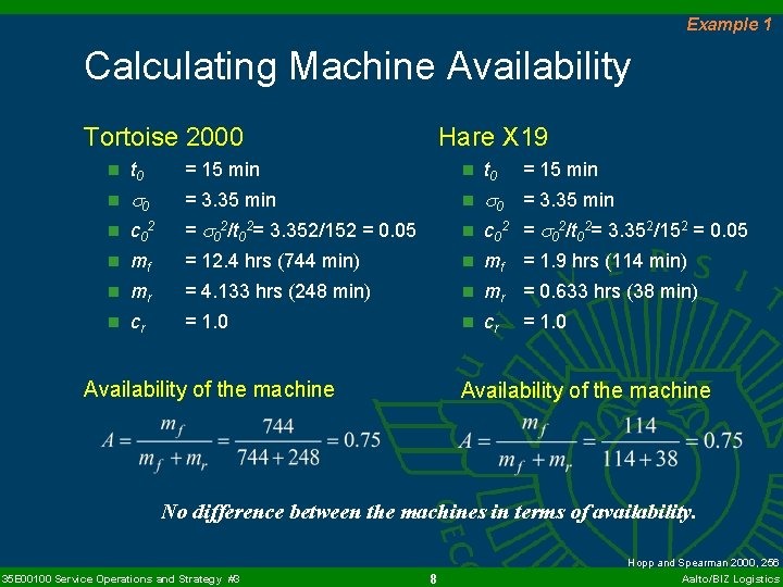 Example 1 Calculating Machine Availability Tortoise 2000 n t 0 = 15 min n