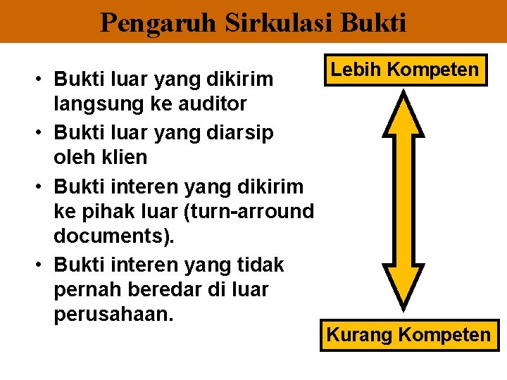 Pengaruh Sirkulasi Bukti • Bukti luar yang dikirim langsung ke auditor • Bukti luar