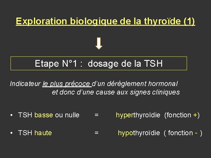 Exploration biologique de la thyroïde (1) Etape N° 1 : dosage de la TSH