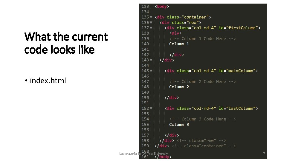 What the current code looks like • index. html Lab material by Dr. Mai What the current code looks like • index. html Lab material by Dr. Mai