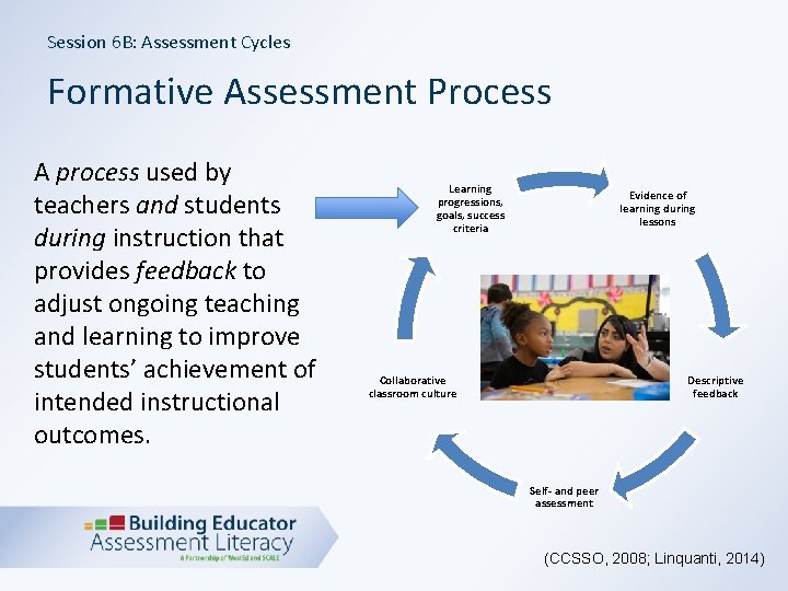 Session 6 B: Assessment Cycles Formative Assessment Process A process used by teachers and