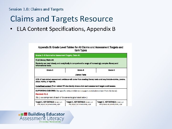 Session 3. B: Claims and Targets Resource • ELA Content Specifications, Appendix B 