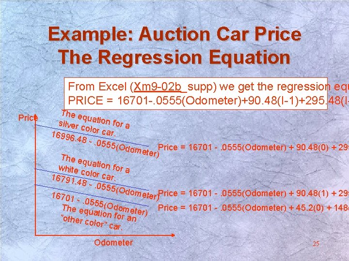 Example: Auction Car Price The Regression Equation From Excel (Xm 9 -02 b_supp) we Example: Auction Car Price The Regression Equation From Excel (Xm 9 -02 b_supp) we