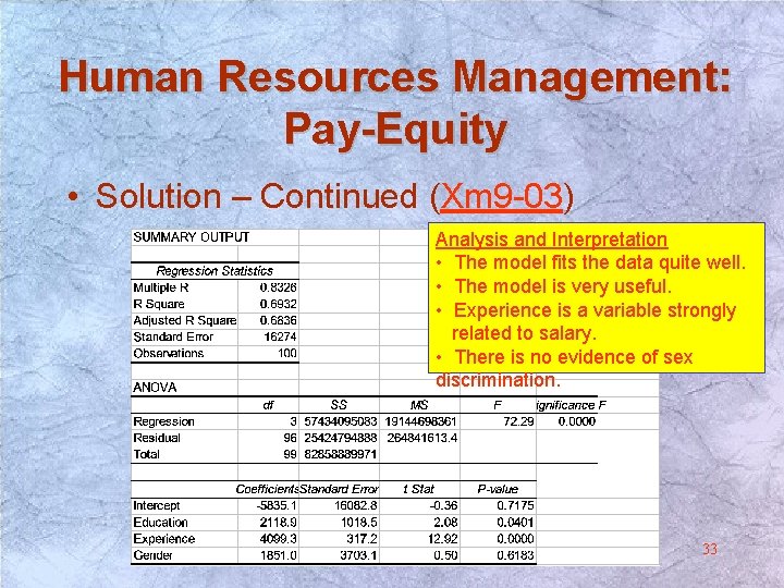Human Resources Management: Pay-Equity • Solution – Continued (Xm 9 -03) Analysis and Interpretation Human Resources Management: Pay-Equity • Solution – Continued (Xm 9 -03) Analysis and Interpretation
