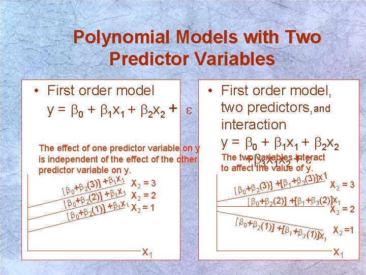 Polynomial Models with Two Predictor Variables • First order model y = b 0 Polynomial Models with Two Predictor Variables • First order model y = b 0