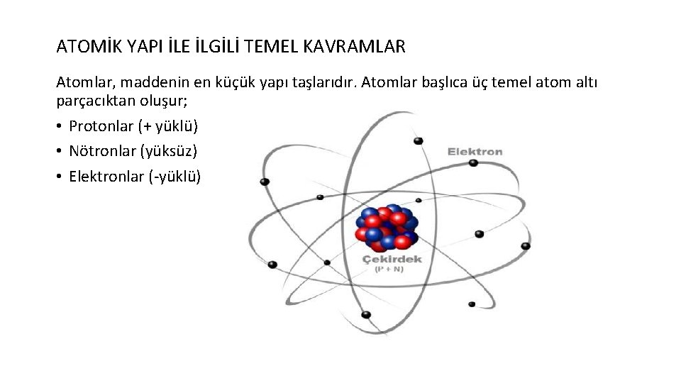 ATOMİK YAPI İLE İLGİLİ TEMEL KAVRAMLAR Atomlar, maddenin en küçük yapı taşlarıdır. Atomlar başlıca