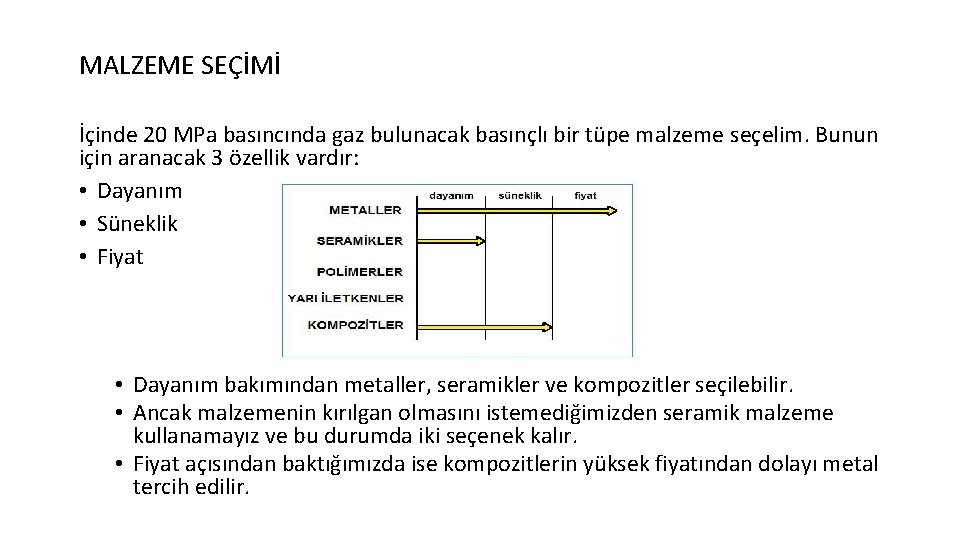 MALZEME SEÇİMİ İçinde 20 MPa basıncında gaz bulunacak basınçlı bir tüpe malzeme seçelim. Bunun