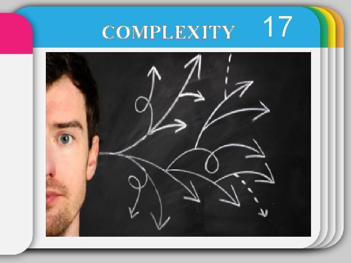 COMPLEXITY 17 