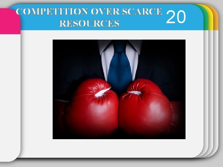 COMPETITION OVER SCARCE RESOURCES 20 