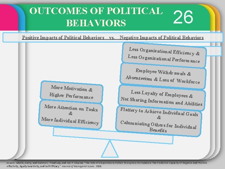 OUTCOMES OF POLITICAL BEHAVIORS Positive Impacts of Political Behaviors vs. 26 Negative Impacts of