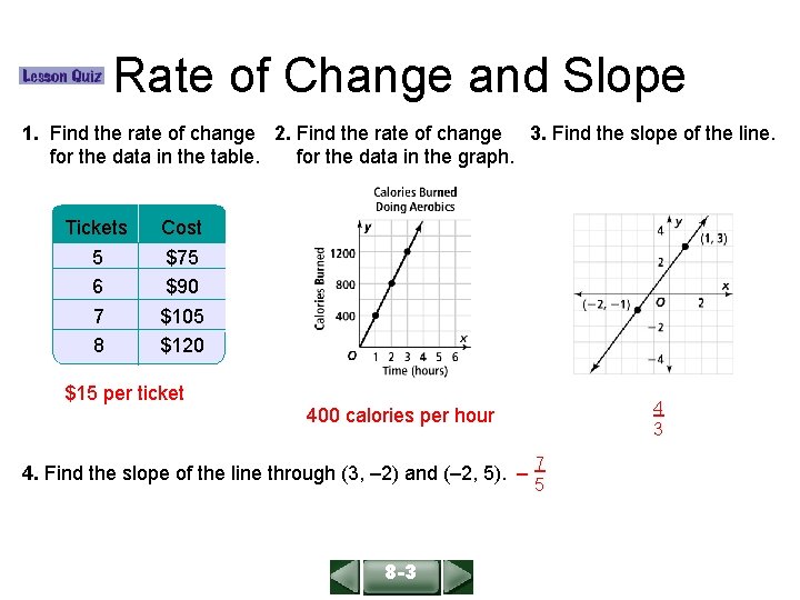ALGEBRA 1 LESSON 6 -1 Rate of Change and Slope 1. Find the rate