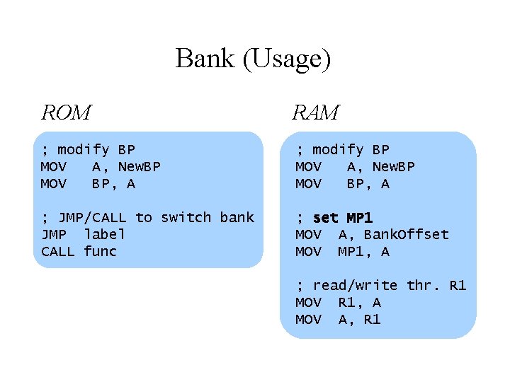 Bank (Usage) ROM RAM ; modify BP MOV A, New. BP MOV BP, A Bank (Usage) ROM RAM ; modify BP MOV A, New. BP MOV BP, A