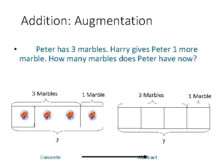 Addition: Augmentation • Peter has 3 marbles. Harry gives Peter 1 more marble. How