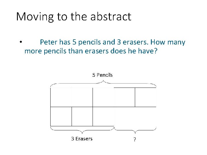 Moving to the abstract • Peter has 5 pencils and 3 erasers. How many