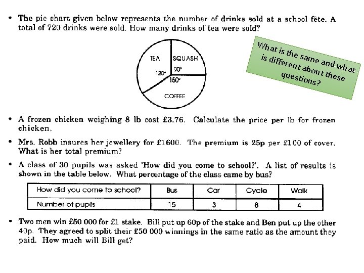 What is diff he same a erent n abou d what tt quest ions?
