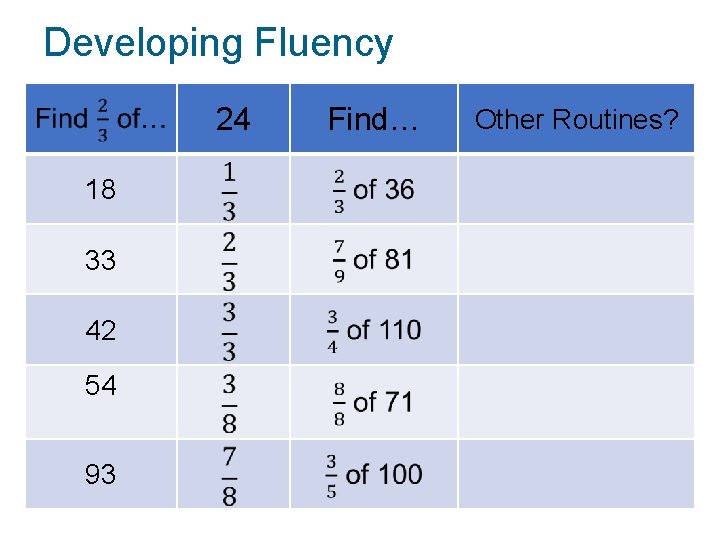 Developing Fluency 24 18 33 42 54 93 Find… Other Routines? 