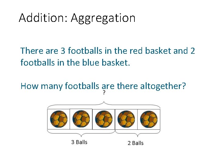 Addition: Aggregation There are 3 footballs in the red basket and 2 footballs in