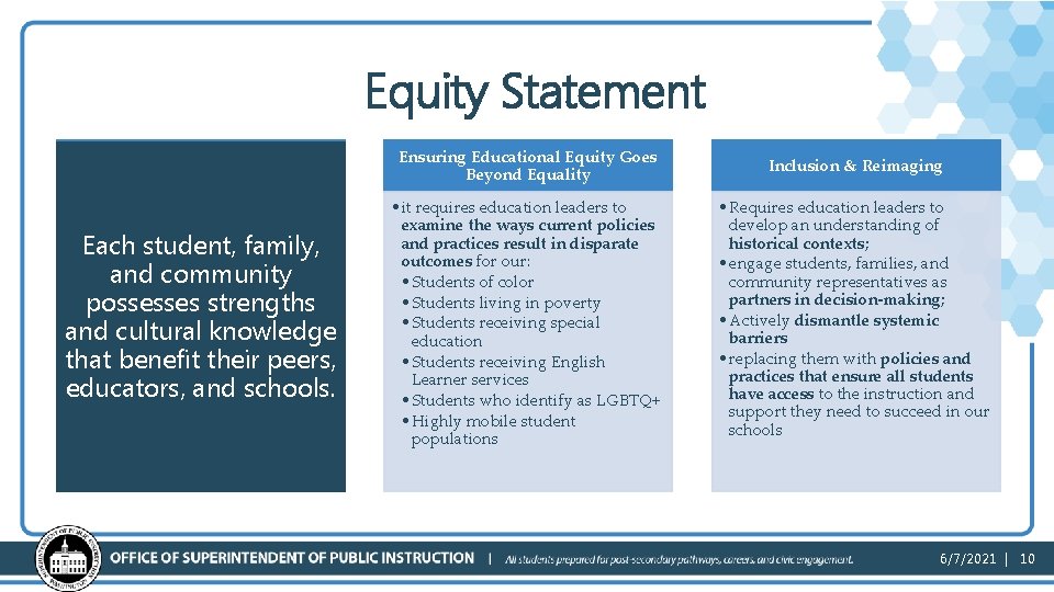 Equity Statement Each student, family, and community possesses strengths and cultural knowledge that benefit