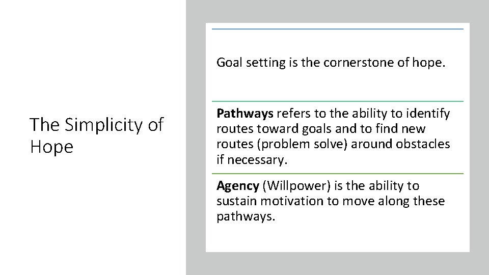 Goal setting is the cornerstone of hope. The Simplicity of Hope Pathways refers to