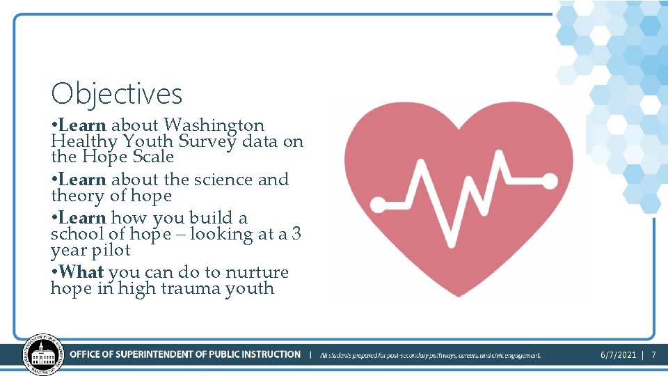 Objectives • Learn about Washington Healthy Youth Survey data on the Hope Scale •