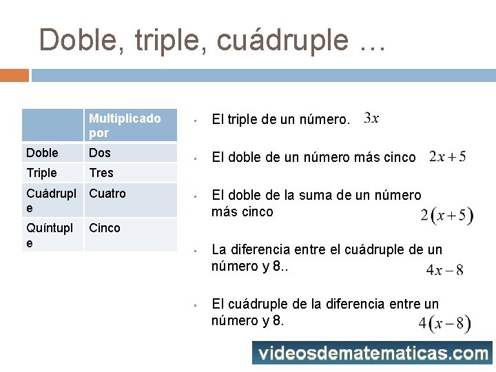 Doble, triple, cuádruple … Multiplicado por Doble Dos Triple Tres Cuádrupl Cuatro e Quíntupl