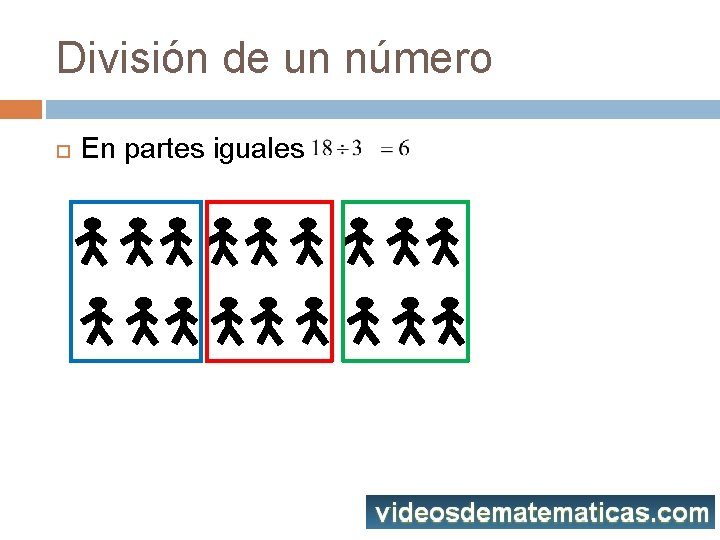 División de un número En partes iguales 