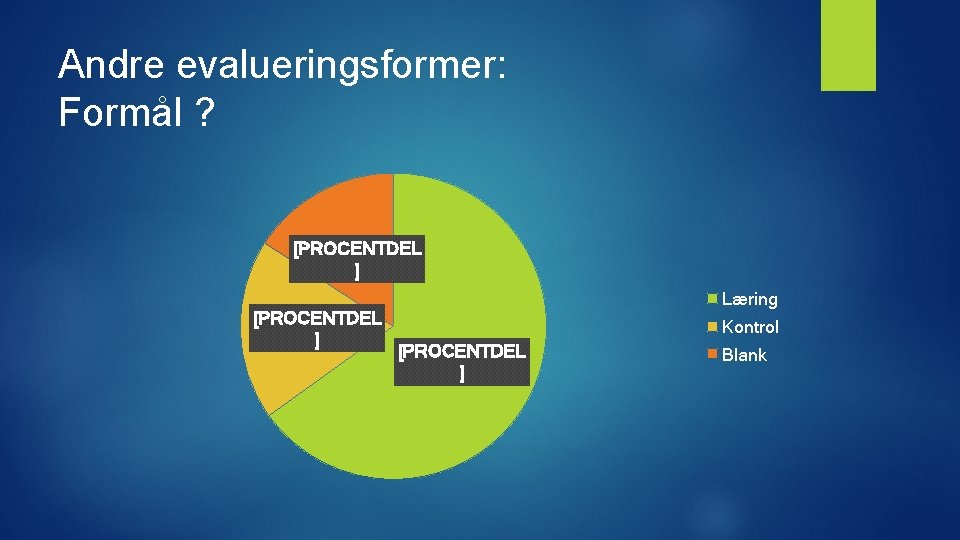 Andre evalueringsformer: Formål ? [PROCENTDEL ] Læring Kontrol [PROCENTDEL ] Blank 