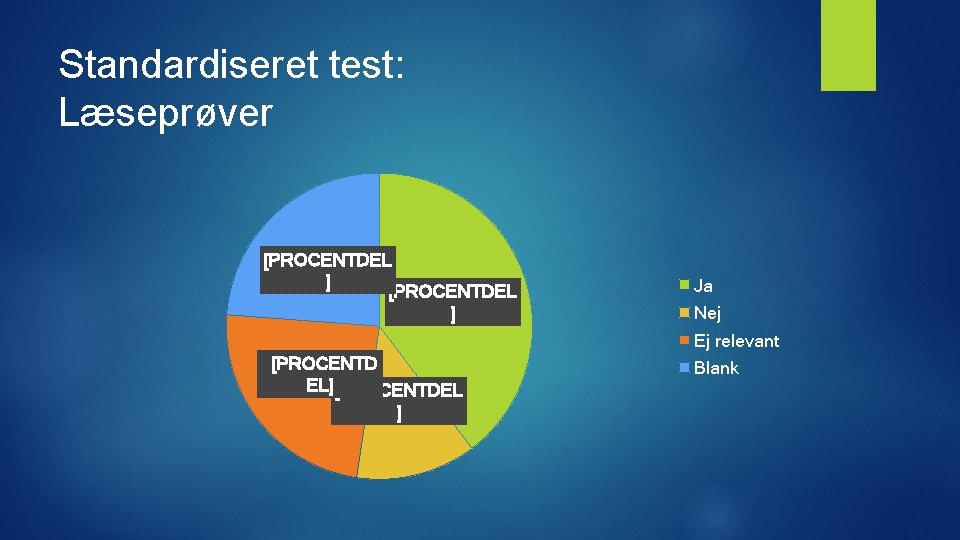Standardiseret test: Læseprøver [PROCENTDEL ] Ja Nej Ej relevant [PROCENTD EL] [PROCENTDEL ] Blank