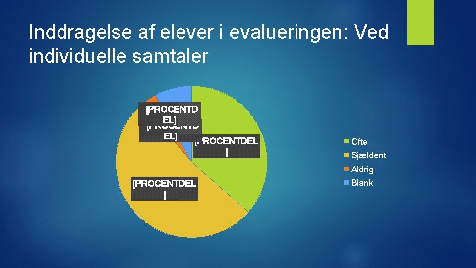 Inddragelse af elever i evalueringen: Ved individuelle samtaler [PROCENTD EL] [PROCENTDEL ] Ofte Sjældent