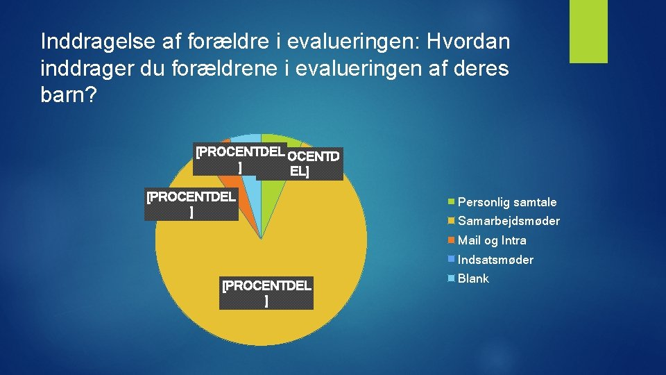 Inddragelse af forældre i evalueringen: Hvordan inddrager du forældrene i evalueringen af deres barn?