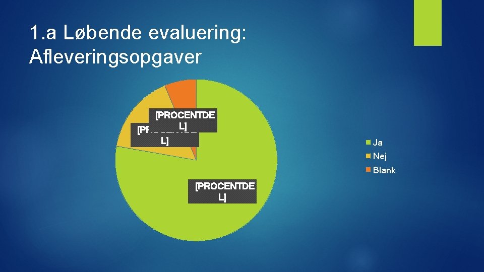 1. a Løbende evaluering: Afleveringsopgaver [PROCENTDE L] Ja Nej Blank [PROCENTDE L] 