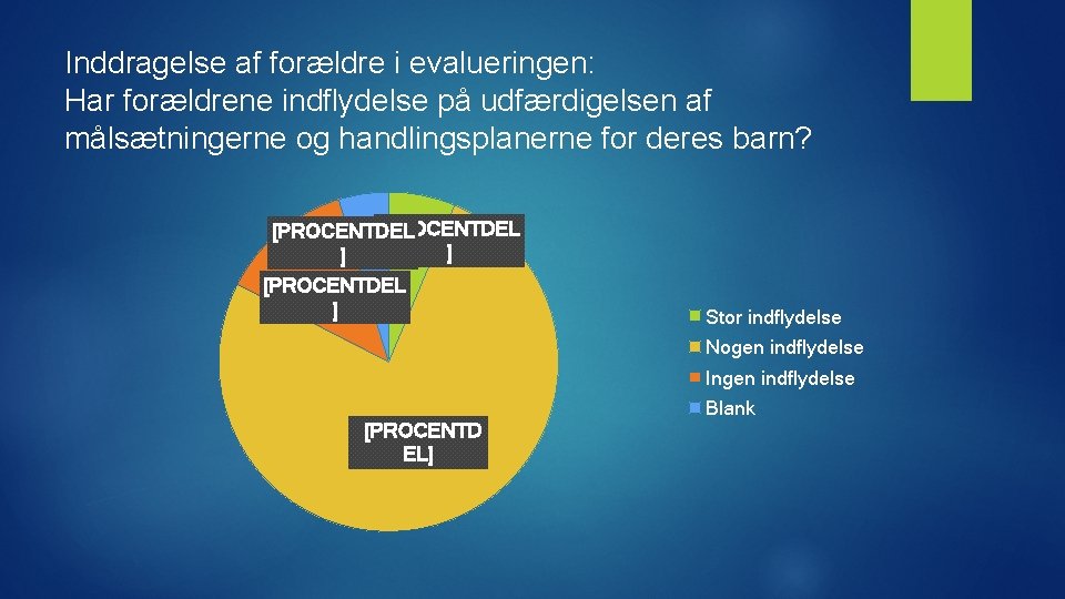 Inddragelse af forældre i evalueringen: Har forældrene indflydelse på udfærdigelsen af målsætningerne og handlingsplanerne