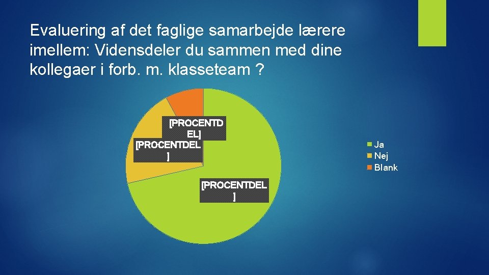 Evaluering af det faglige samarbejde lærere imellem: Vidensdeler du sammen med dine kollegaer i