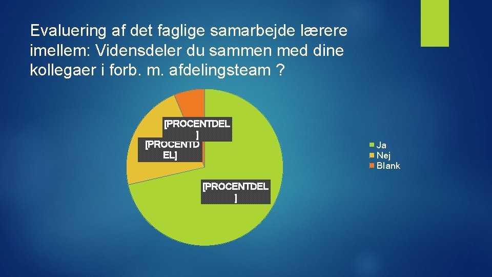 Evaluering af det faglige samarbejde lærere imellem: Vidensdeler du sammen med dine kollegaer i