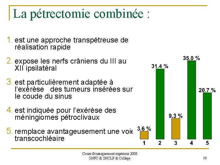 La pétrectomie combinée : 1. est une approche transpétreuse de réalisation rapide 2. expose