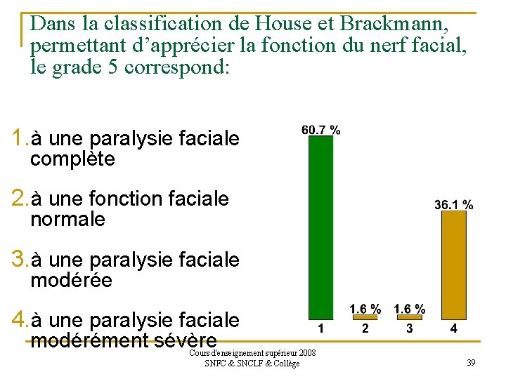 Dans la classification de House et Brackmann, permettant d’apprécier la fonction du nerf facial,