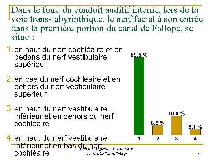 Dans le fond du conduit auditif interne, lors de la voie trans-labyrinthique, le nerf