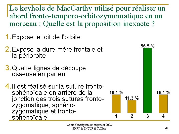 Le keyhole de Mac. Carthy utilisé pour réaliser un abord fronto-temporo-orbitozymomatique en un morceau