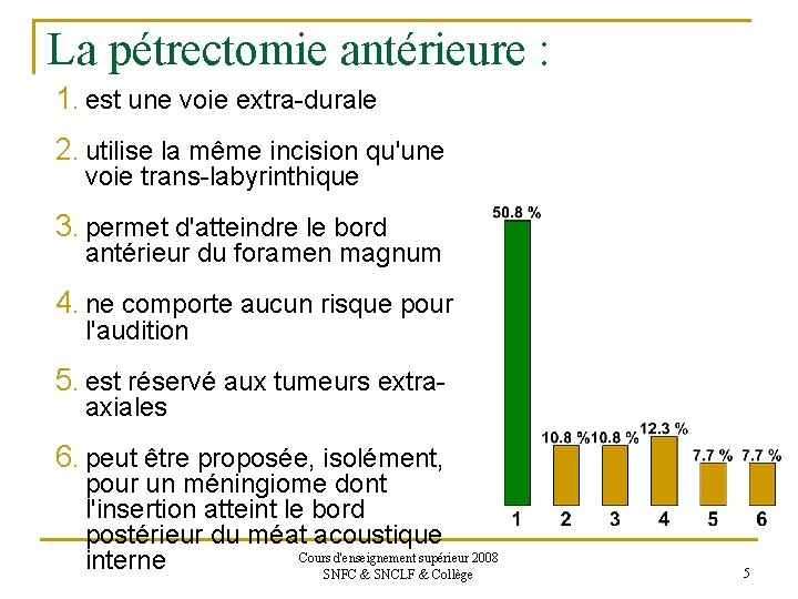 La pétrectomie antérieure : 1. est une voie extra-durale 2. utilise la même incision