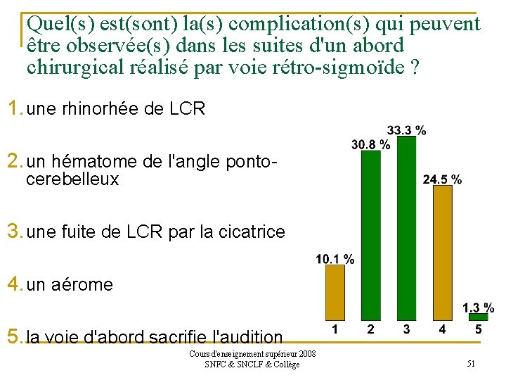 Quel(s) est(sont) la(s) complication(s) qui peuvent être observée(s) dans les suites d'un abord chirurgical