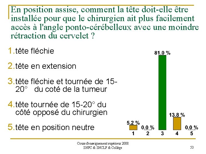 En position assise, comment la tête doit-elle être installée pour que le chirurgien ait