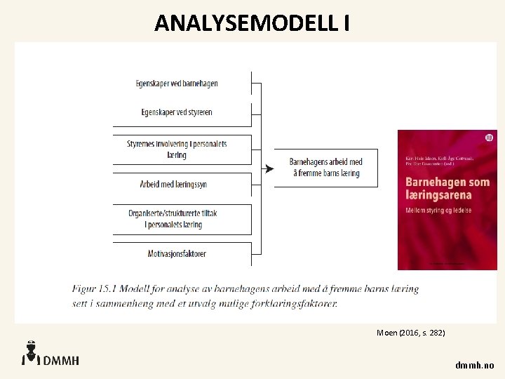 ANALYSEMODELL I Moen (2016, s. 282) dmmh. no 