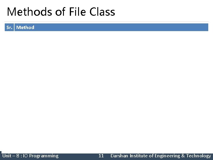 Methods of File Class Sr. Method 1 public boolean is. Absolute() Tests whether this